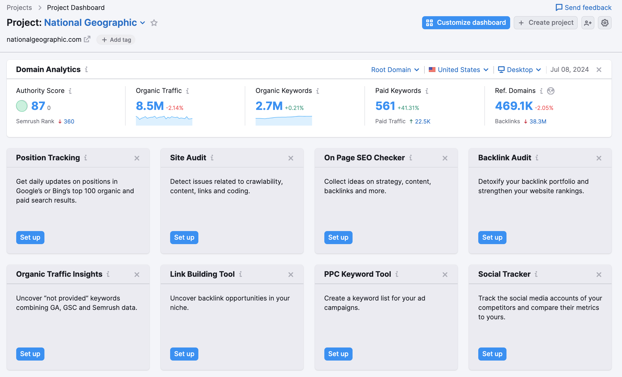 An example of the SEO Dashboard for a new project. 